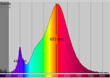 2700K CRI80.png