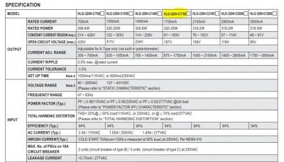 Driver Specs.JPG