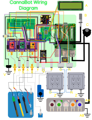 cannabot wiring diagram.png